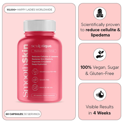 Sculptique Smooth Skin Anti-Cellulite Lipedema Capsules: Clinically Formulated 7-Active Ingredients