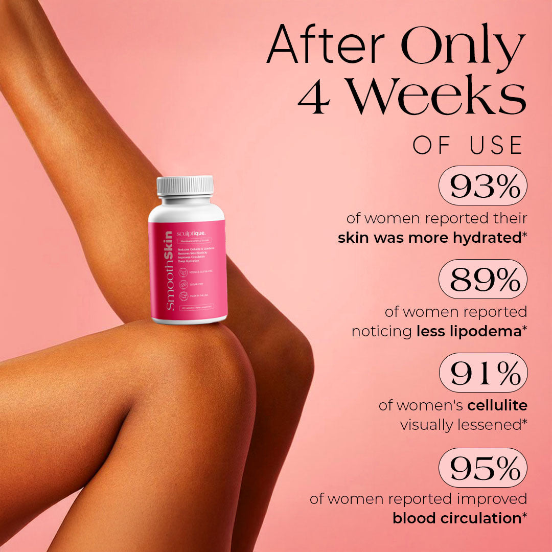 Sculptique Smooth Skin Anti-Cellulite & Lipedema Capsules - Potent 7-Ingredient Formula