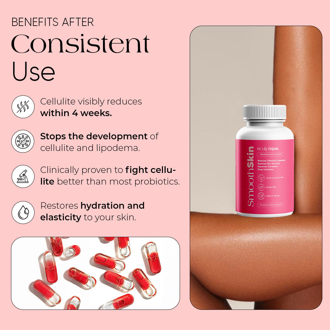 Sculptique Maximum Potency Anti-Lipedema Capsules: Smooth Skin & Cellulite Solution